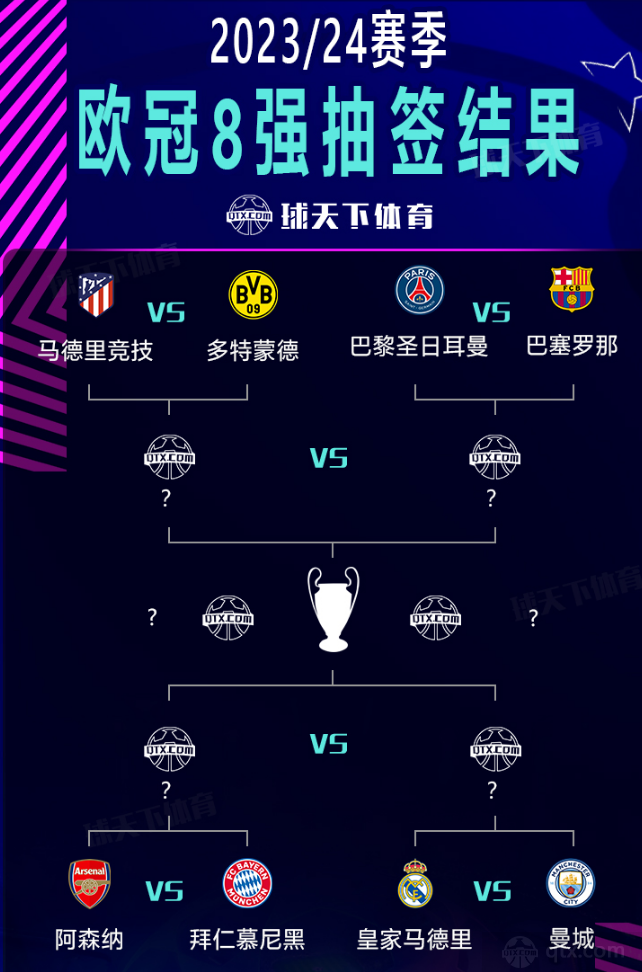 中国队需要 中国队需要