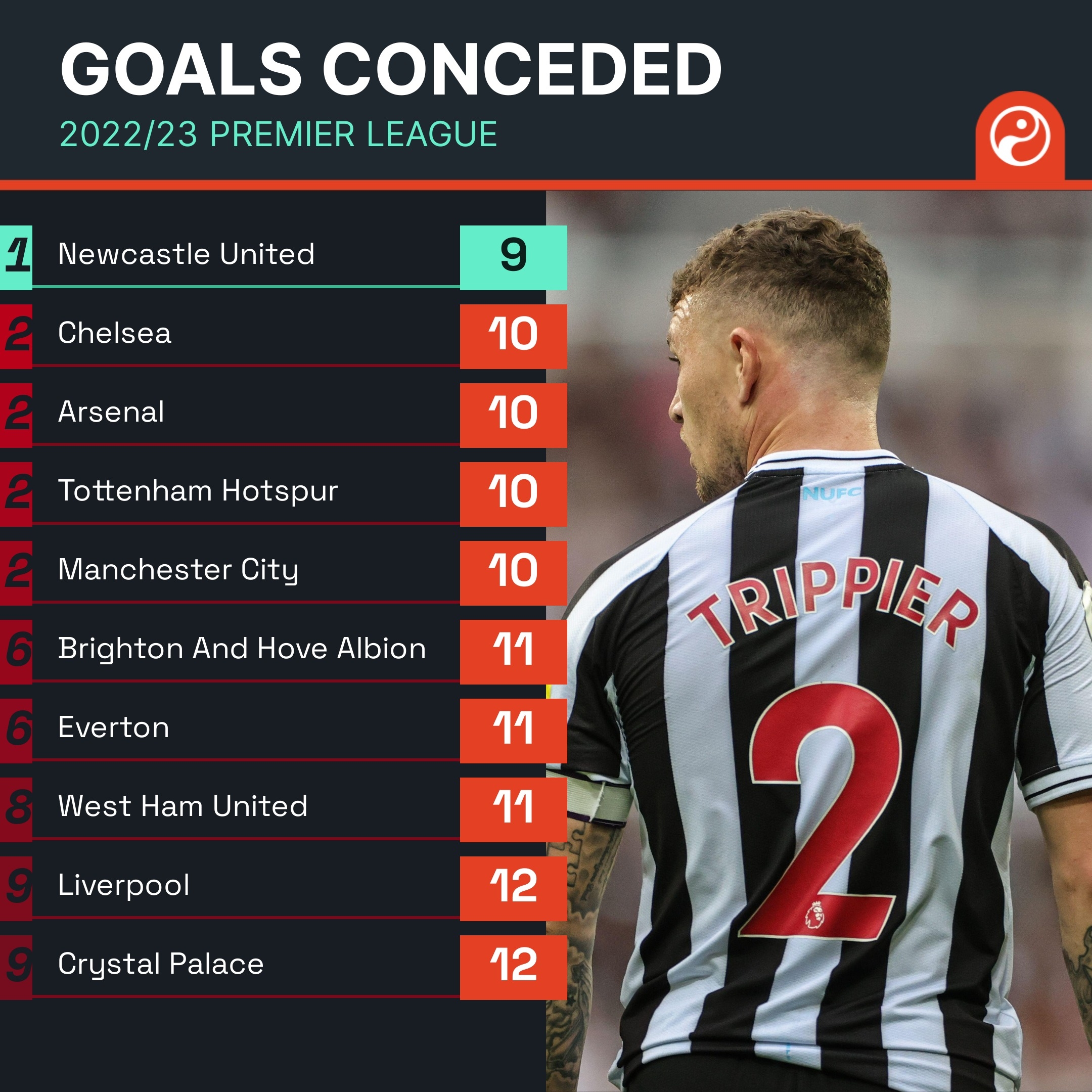 每一位年轻 每一位年轻